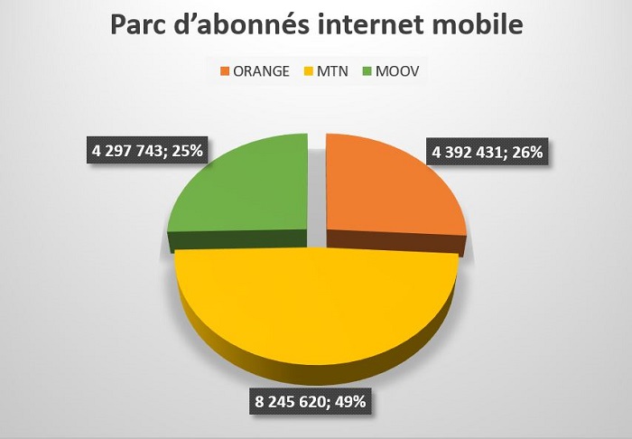 Citoyenneté Numérique Responsable Pour Préserver La Liberté D’expression En Ligne En Période électorale