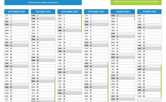 Retour En Zone, Apres 5 Annees + 2