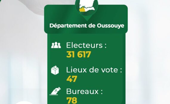 Sénégal Ou La Mort De L’altruisme Et De L’humanisme (felix Mboup)