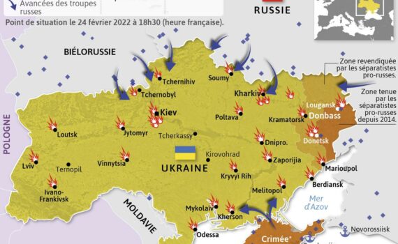 Crise Russo-ukrainienne, Effets Économiques Et MonÉtaires