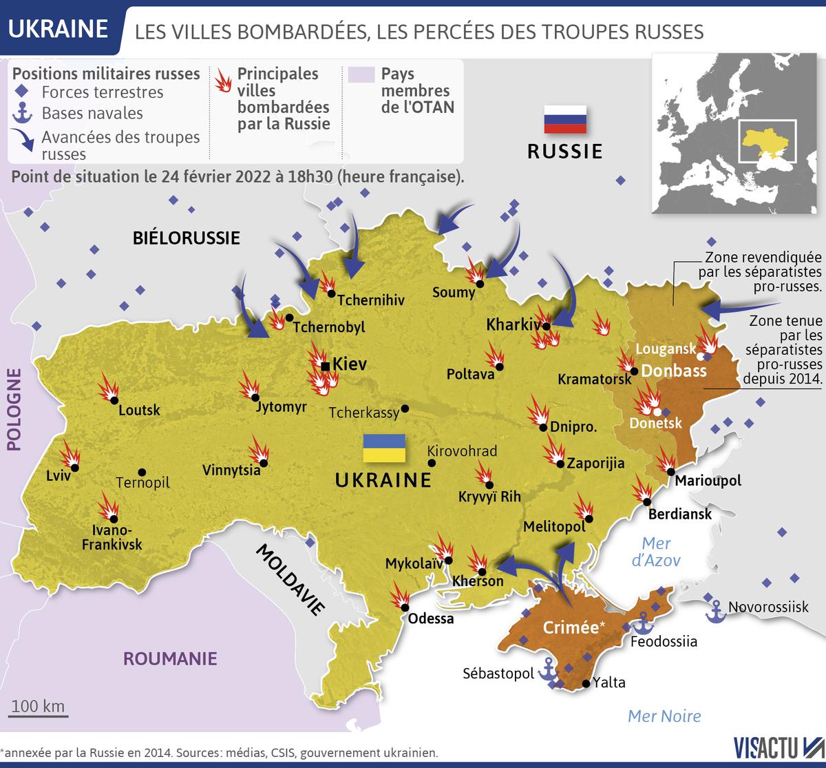 Crise Russo-ukrainienne, Effets Économiques Et MonÉtaires