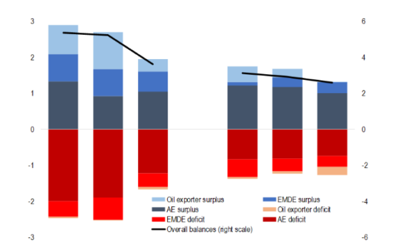 Notre Pays Face à Une Crise De Perspective