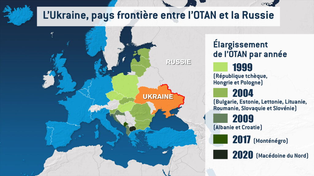 L’actualitÉ De La Question Ukrainienne