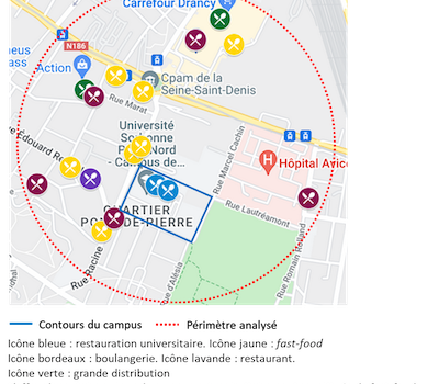 Comment L’universitÉ Peut Aider Les Étudiants À Mieux S’alimenter