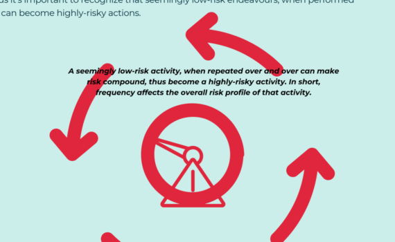La ParanoÏa Constructive
