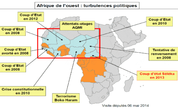 L’afrique : Quel Triste Sort !