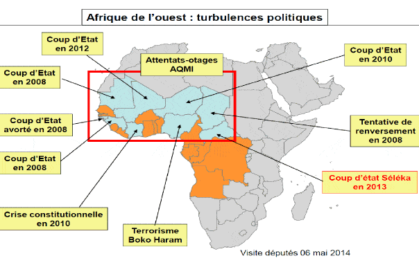 L’afrique : Quel Triste Sort !